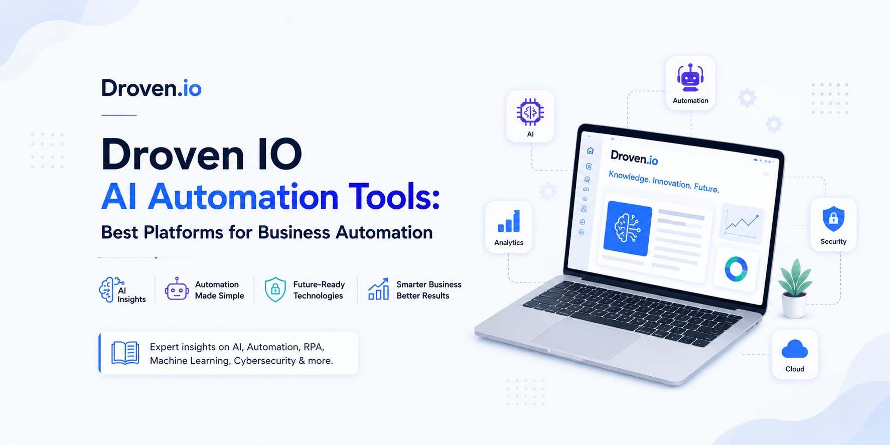 Droven IO AI Automation Tools: Best Platforms for Business Automation